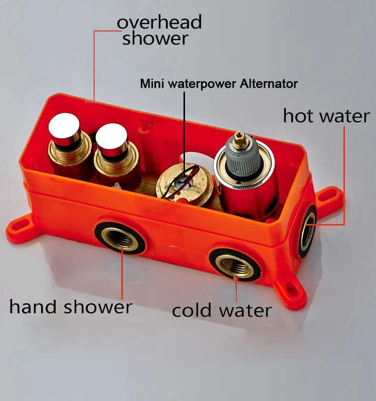 shower kit