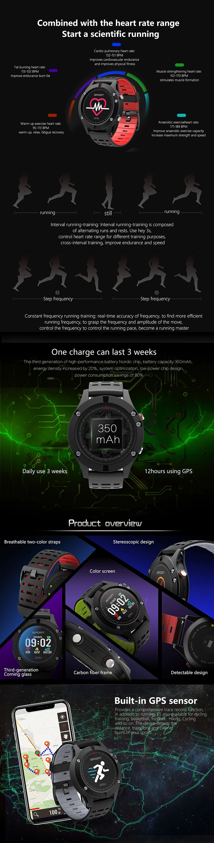 Built-in GPS Outdoors Smart Watch KS-F5 Waterproof Altimeter Barometer Thermometer Multi-Sport Mode Smart Watch