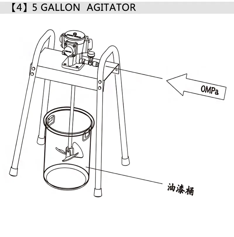 5 для галлона краски агитатор машина, 20 л агитатор емкость, пневматический миксер бак давления агитатор пневматический миксер воздухоструйная мешалка