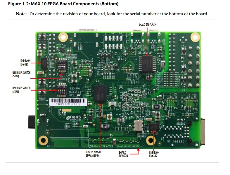 DK-DEV-10M50-A INFO 3