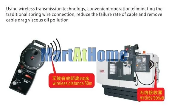 Общие 5 оси Беспроводной Электронный MPG ручной импульсный генератор поддержка SIEMENS, MITSUBISHI, FANUC, FAGOR, NUM, LNC, FUTURE, SYNTE CNC