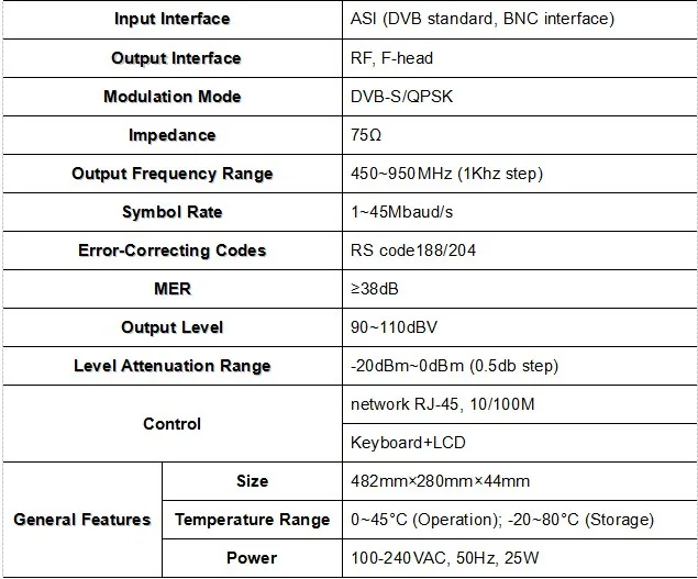 Qpsk-модулятор(450-950 МГц, ASI IN и RF out) qpsk-модулятор радио и ТВ Вещательное оборудование sc-4102