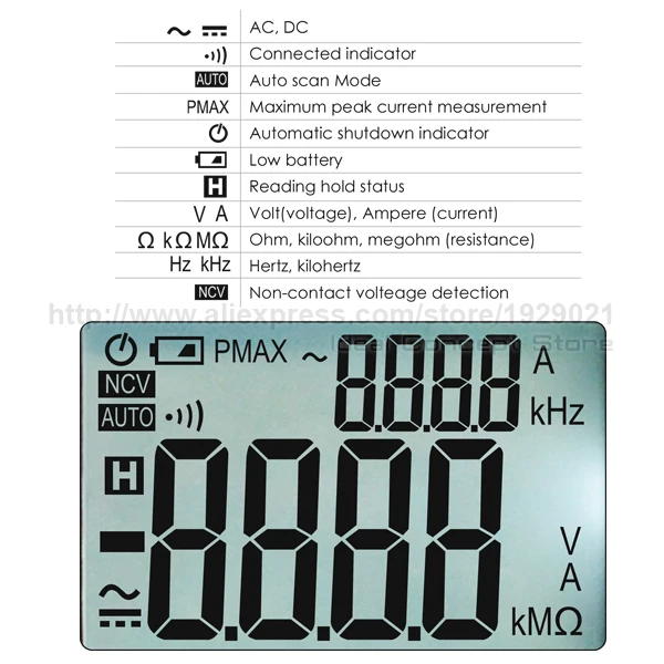 8-Ideal-Concept-cable-tester-CLM-221-LCD