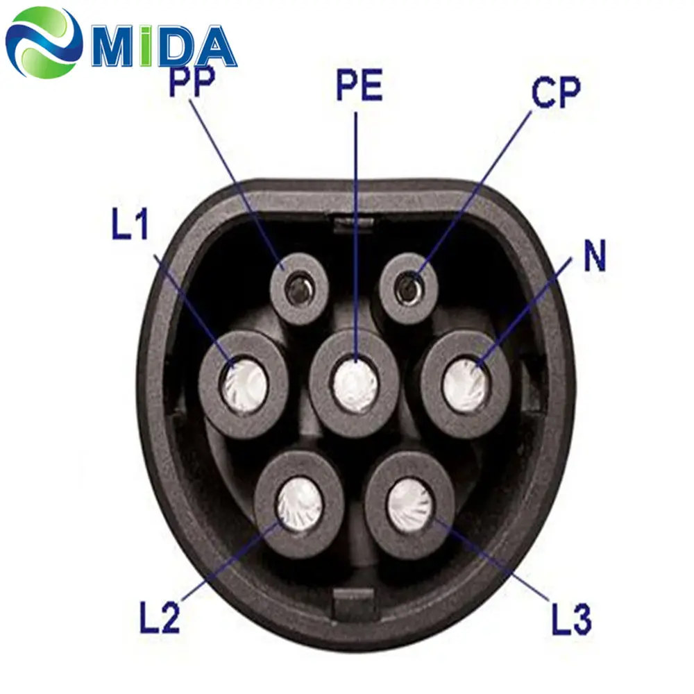 DUOSIDA однофазный 32Amp Тип 2 Женский EV Plug зарядное устройство для автомобилей автомобиля боковой тип 2 Mennekes EV зарядное устройство разъем