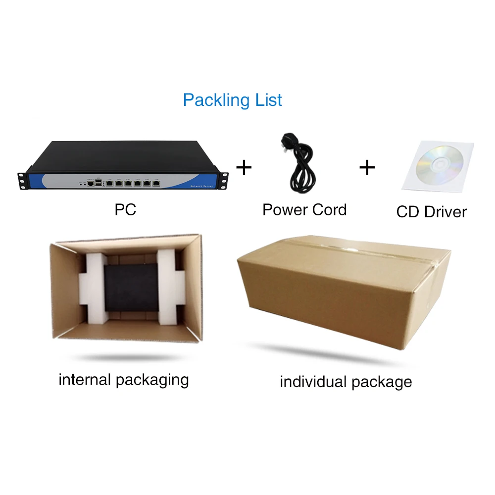 Yanling customize 6 Lan Mini Linux 1U Rackmount сервер i3 4160 облачный компьютер Pfsense ПК с VGA слот для карт