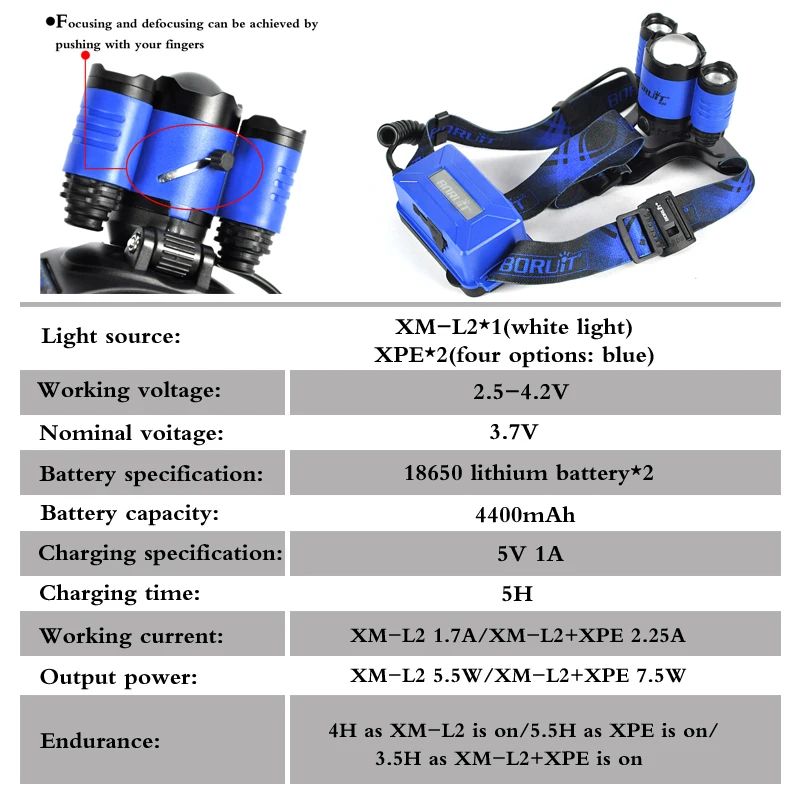 BORUiT B22 BLUE 6