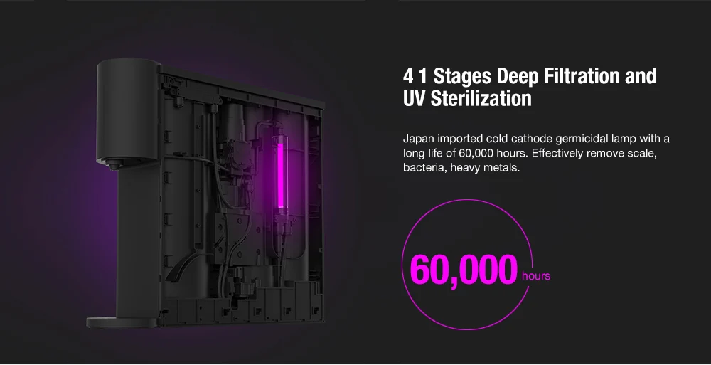 VIOMI MR112R-E Настольный очиститель воды с горячим обратным осмосом 3 в 1 фильтр для умного дома управление приложением 1s нагрев очиститель воды