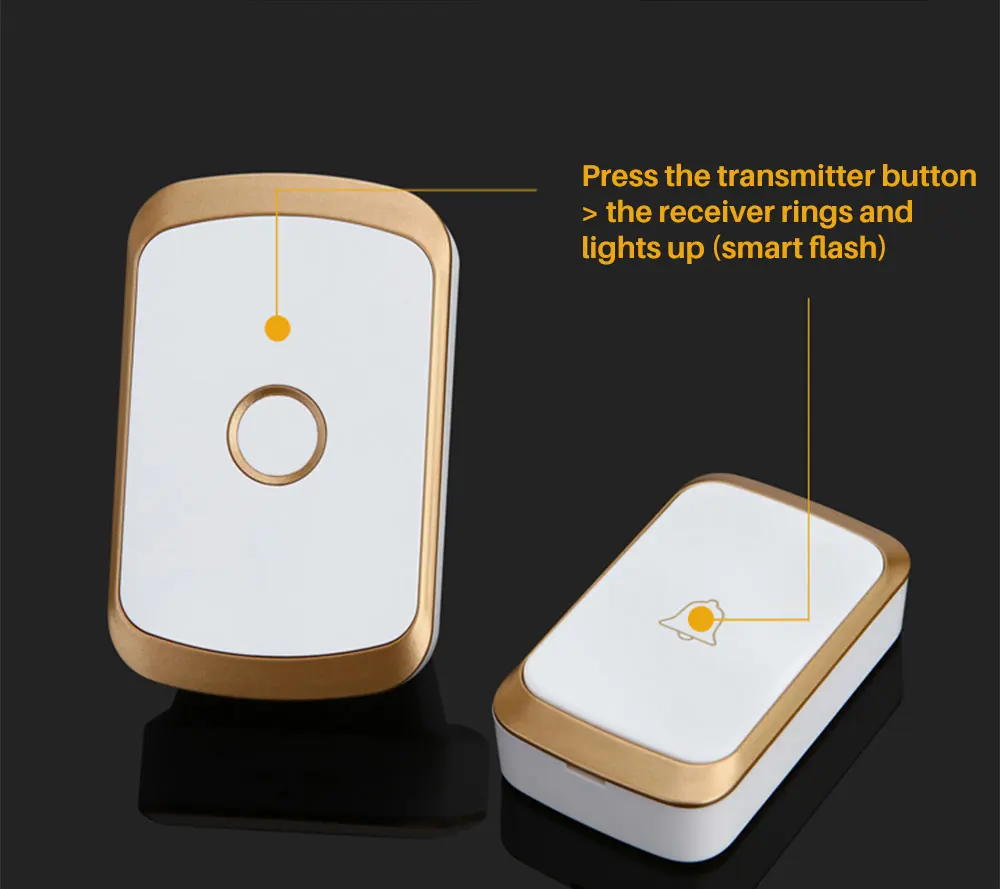 Wireless Doorbell (11)