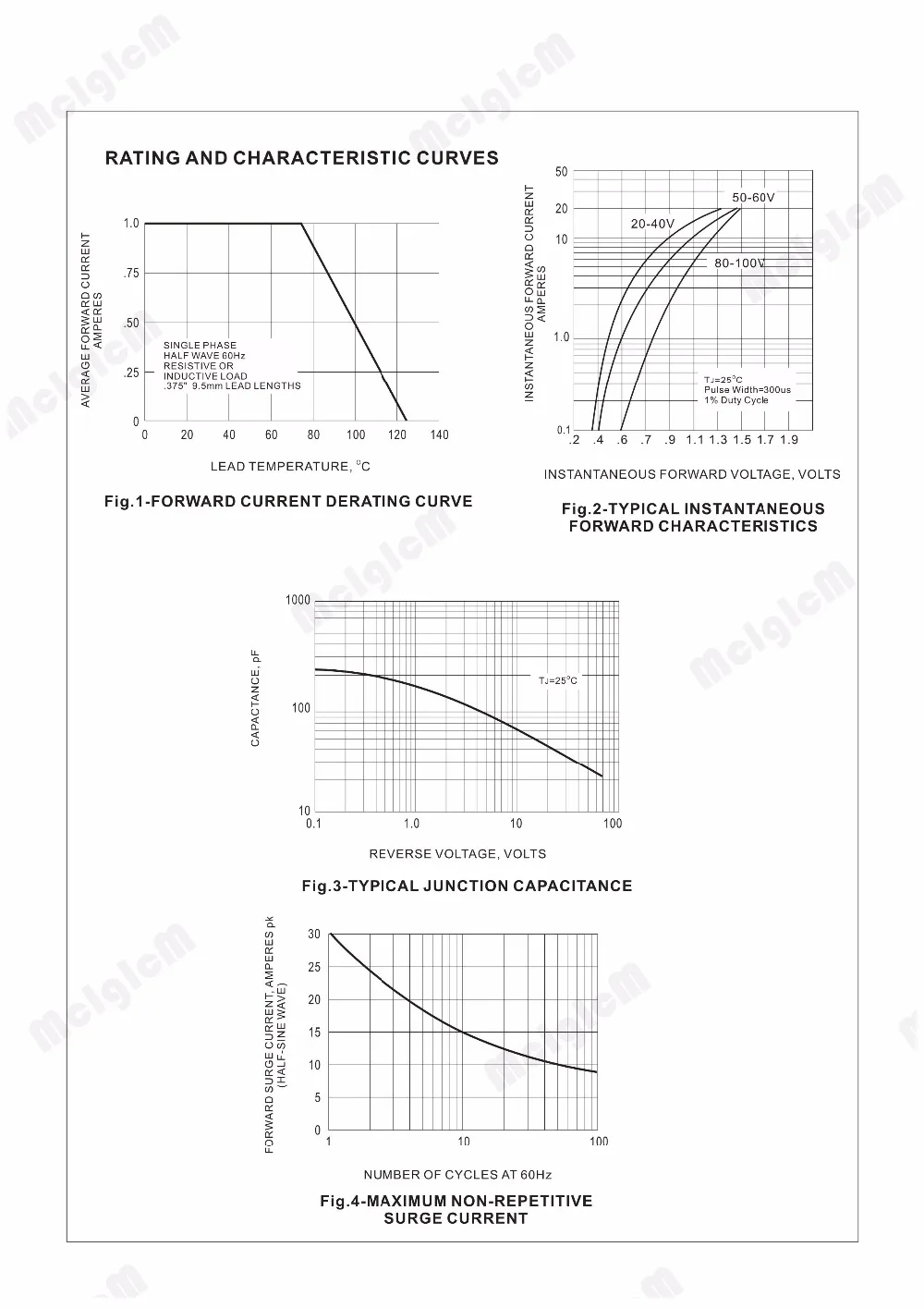 Диод Шоттки sb140 MCIGICM 100PCS DO 41 1A 40V|schottky diode|schottky diode 1a1a |