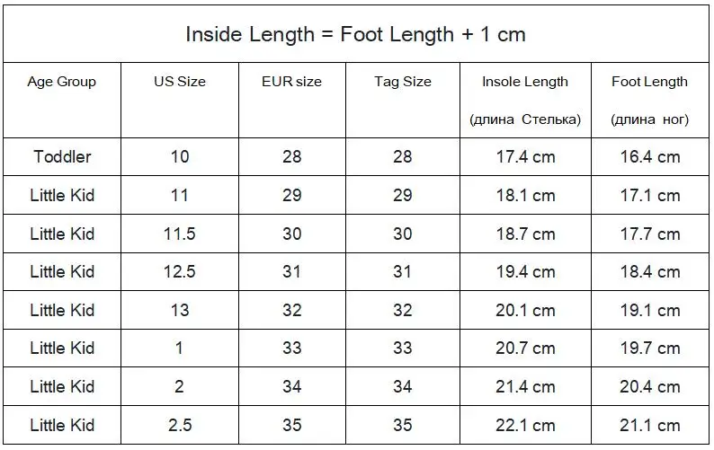 Apakowa Unisex Little Kid Boys Girls Summer Peep-Toe Beach Walking 3 Strap Sport Sandals Child Washable Quick Drying Water Shoes