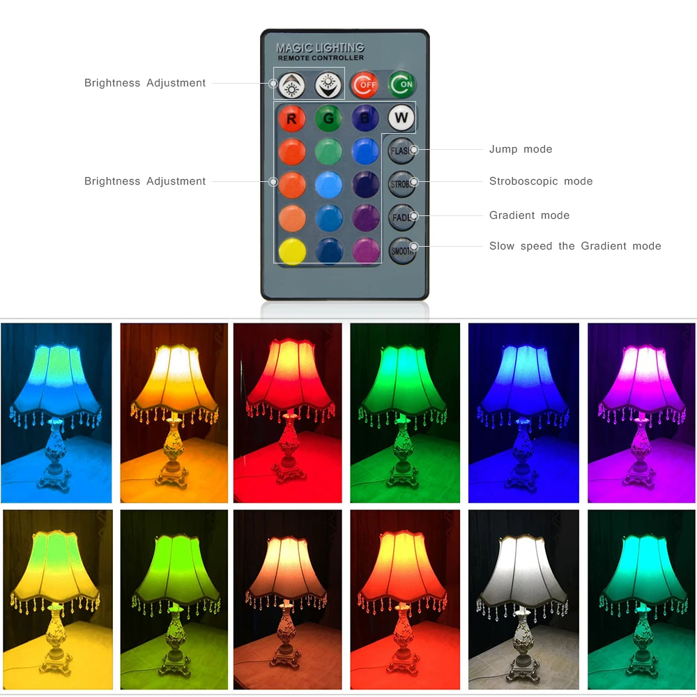 Новинка E27 E14 RGB светодиодный ночной Светильник лампы 5 Вт 7 Вт AC 110V 220V Рождественский Спальня украшения лампа с 24 клавишами дистанционный контроллер