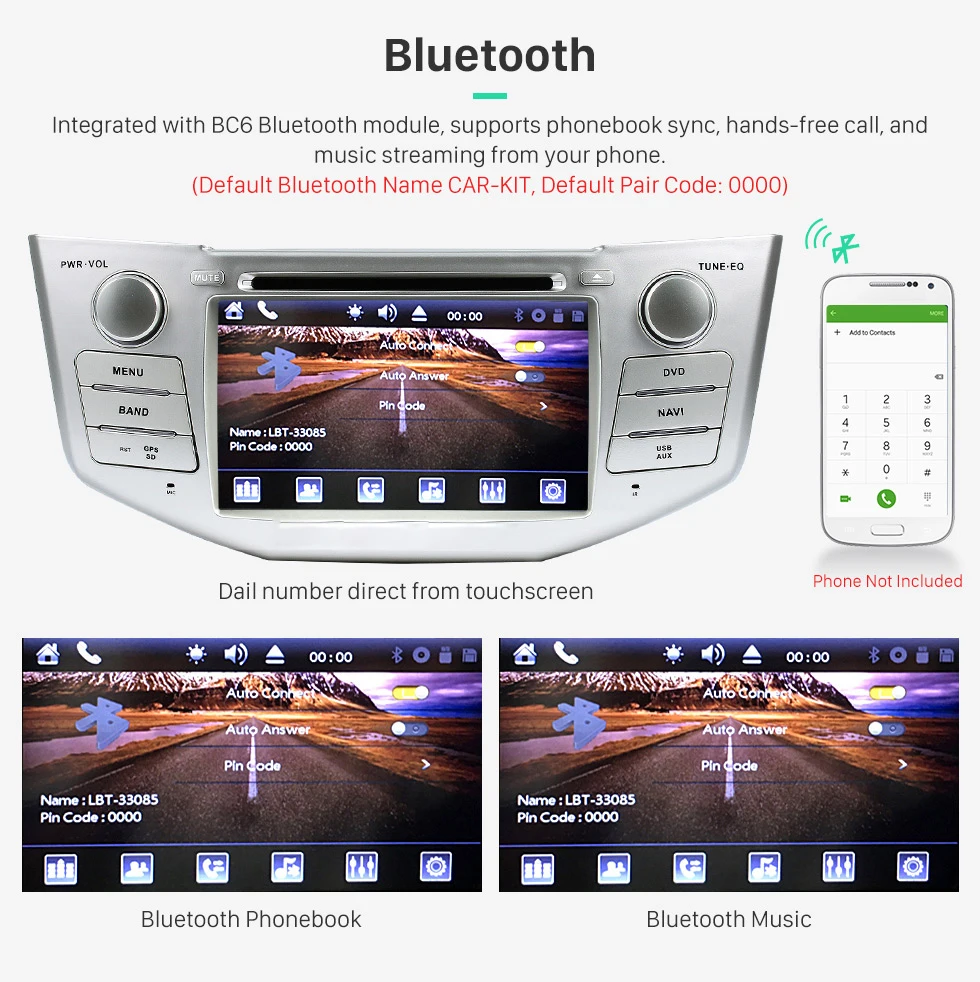 Excellent 7" Android Car DVD Player with 3g/wifi/BT GPS Canbus,Car PC/multimedia headunit Audio/Radio/Stereo for TOYOTA LEXUS RX330 RX350 32