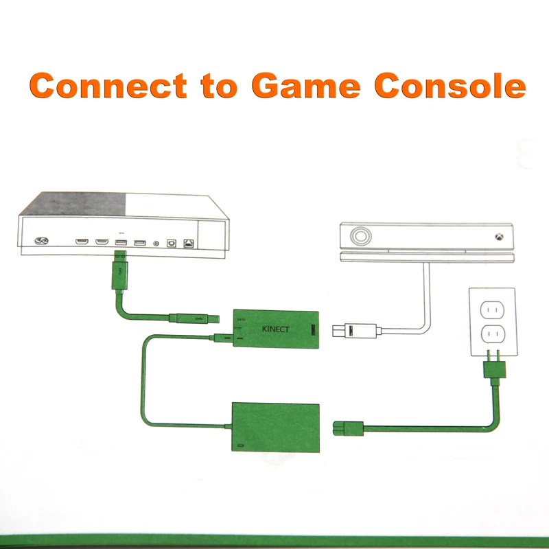 Адаптер Kinect для Xbox One адаптер 3 0 с европейской вилкой USB переменного тока блок