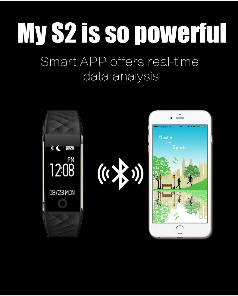 Beseneur S2 смарт-браслет Сенсорный экран дистанционного Камера Фитнес трекер монитор сердечного ритма Смарт фитнес-браслет для IOS и Android