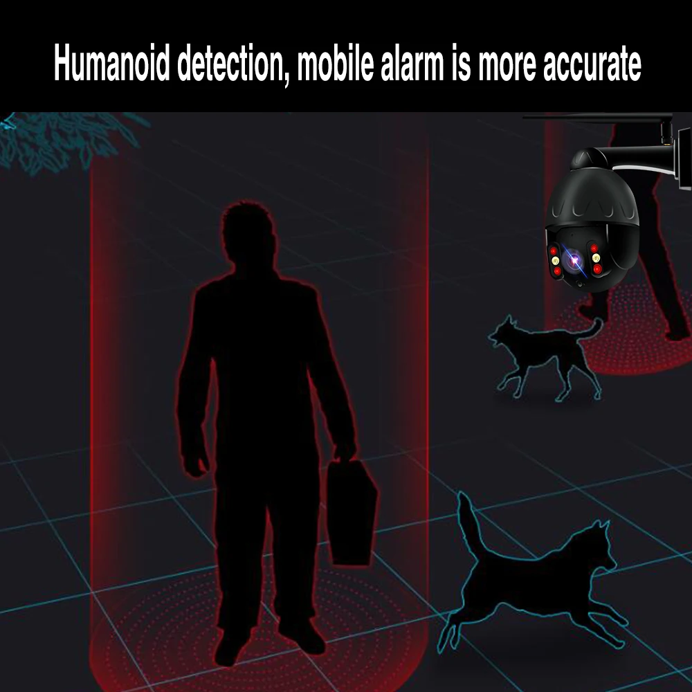  2packs Surveillance Camera Outdoor 1080P Security IP Camera Wifi Mobile Phone Remote 360 Panoramic 
