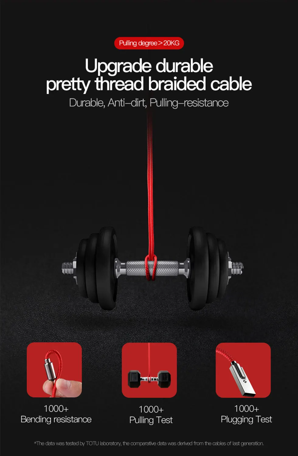 TOTU USB кабель для iPhone кабель для быстрой зарядки зарядное устройство кабель для iPhone X/Xs/Max 8 7 6 6s 5 USB кабель для передачи данных из цинкового сплава Кабо