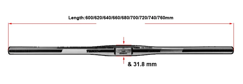   (2)