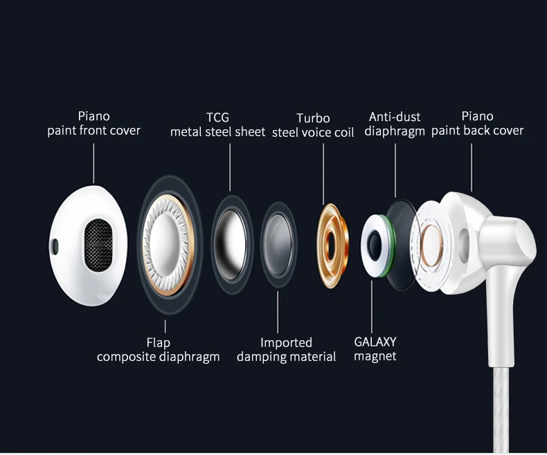 In-Ear Earphone (4)