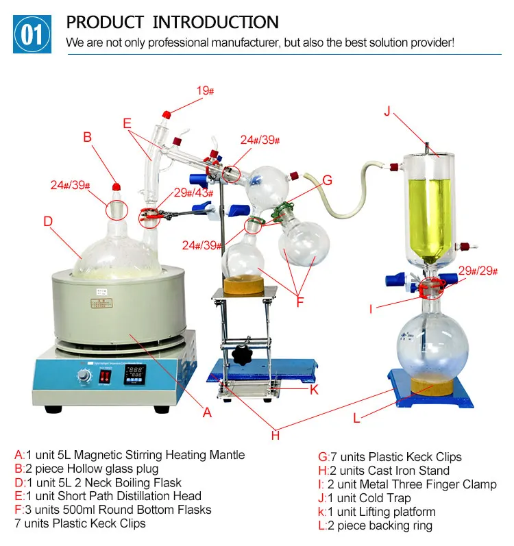 Лабораторное оборудование США 5000 мл/5л Дистилляция на коротком пути комплект 110 В/220 В с цифровым термометром/нагревательная Мантия/холодная ловушка
