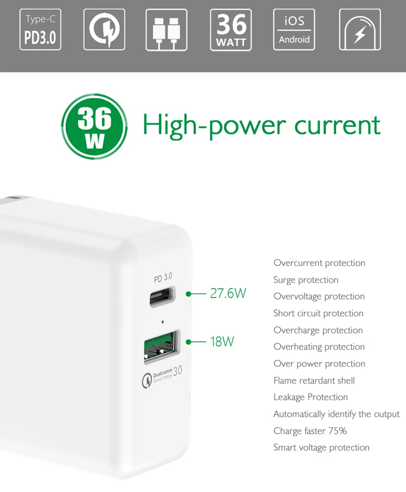TYPE C CHARGER QC3 (1)