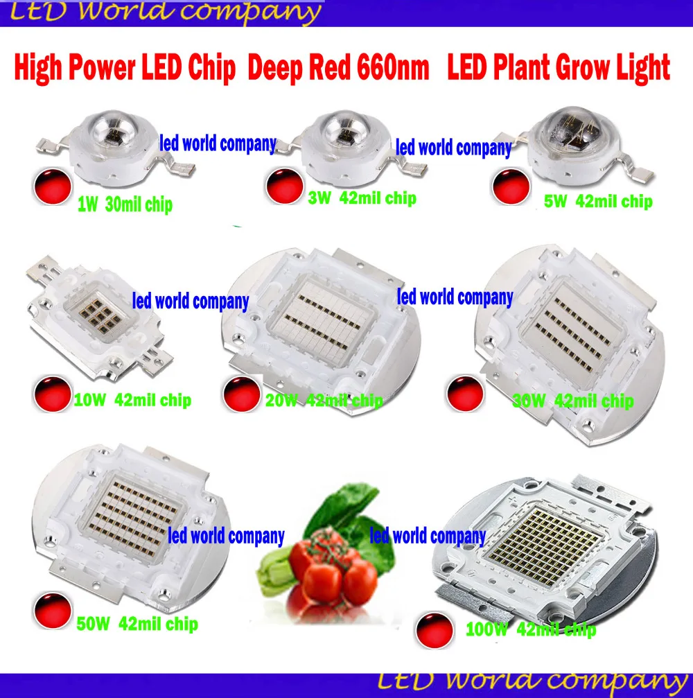 

High Power LED Chip 660nm Deep Red LED Grow Light 660 nm 3W 5W 10W 20W 30W 50W 100W COB Emitter for Plant Growing Tank Aquarium