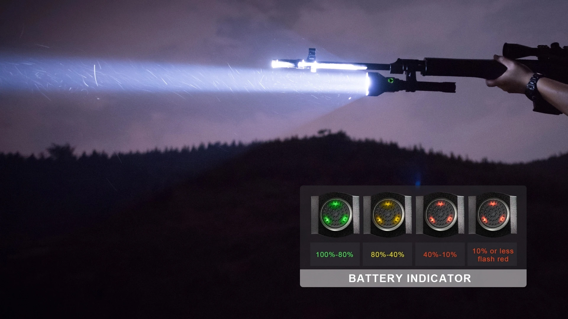 Trustfire T70 CREE XHP-35HI светодиодный 2300LM охотничий свет поиск и спасение 1000 м тактический фонарь дальний факел свет