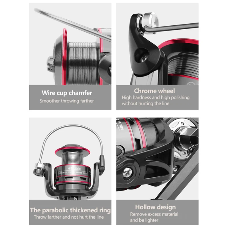 LINNHUE 12BB 5,2: 1 рыболовные катушки спиннинг с металлической шпулей катушка колеса Рыболовная катушка для ловли карпа 1000-6000 СЕРИЯ нержавеющая сталь Ручка