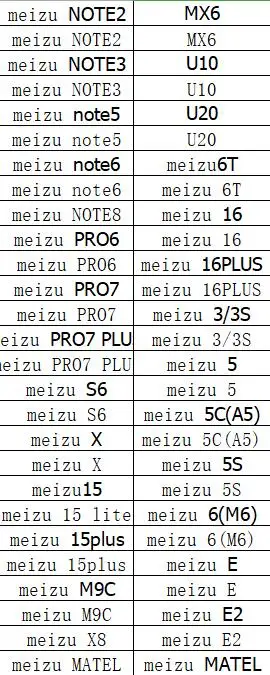 4,"~ 6,4" дюймов Универсальный неопреновый чехол сумка чехол для Mei ZU M10 16T 16XS 16S Pro Note 9 C9 Pro Zero X8 Pro 16X16 16 Plus