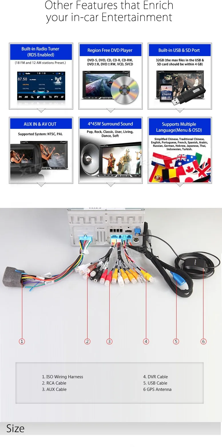 Perfect 6.95"1080P Video Double Din Car DVD GPS Player 2 Din Car Radio with External DVR/Microphone & Android Screen Mirroring Support 10