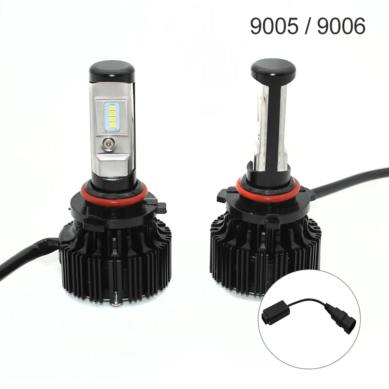 SKU(2)