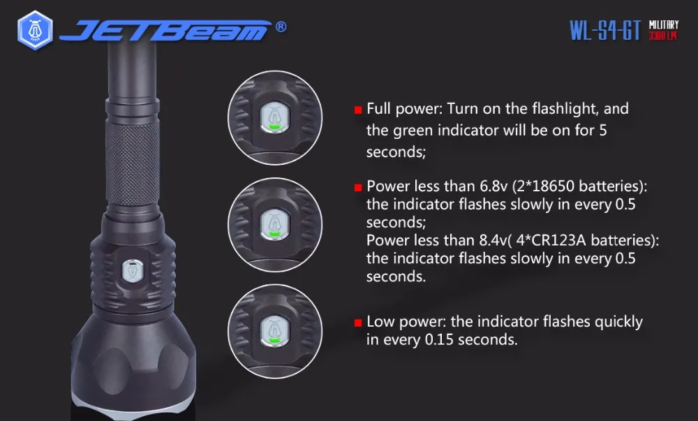 Tática para Esportes ao ar Caça Jetbeam gt Mtg2 Led Max.3300 Lumens Feixe Distância 400 Metros Tocha Livre Luz Wl-s4-gt Wl-s4 16 mtg2 led max.3300 lúmens, distância do feixe