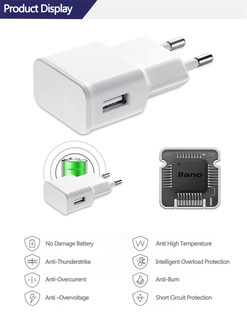 Двойной USB зарядное устройство 5 В 2.4A Быстрая зарядка настенное зарядное устройство адаптер ЕС вилка Мобильный телефон для Iphone Ipad Mini samsung Xiaomi huawei