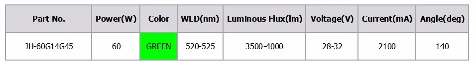 60WJH-60G14G45