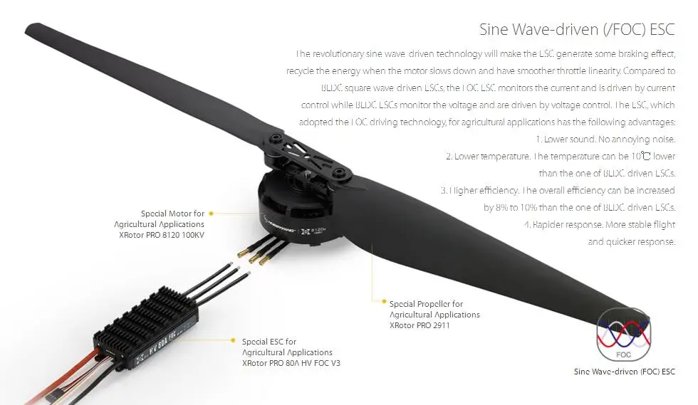 Hobbywing XRotor 8 Series Power Combo for Agricultural Drones 8120 100KV motor 2911 Propeller 80A HV FOC V3 ESC Power Package Hobbywing XRotor 8 Series Power Combo for Agricultural Drones 8120 100KV motor 2911 Propeller 80A HV FOC V3 ESC Power Package