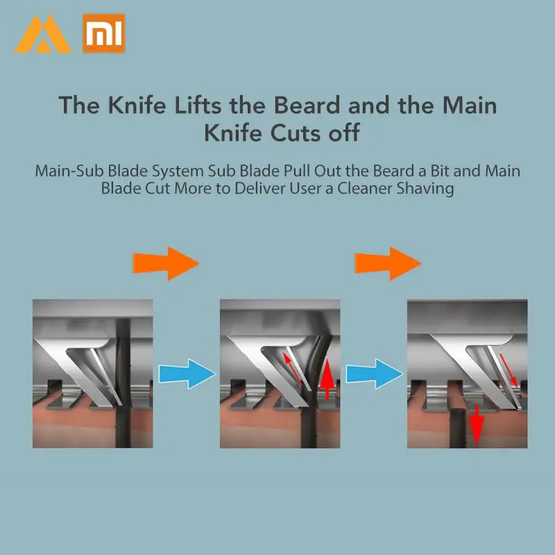 Xiaomi Mijia электрическая бритва для бритья xiomi xaomi 360 градусов поплавок для бритья Xiami электрическая бритва для мужчин