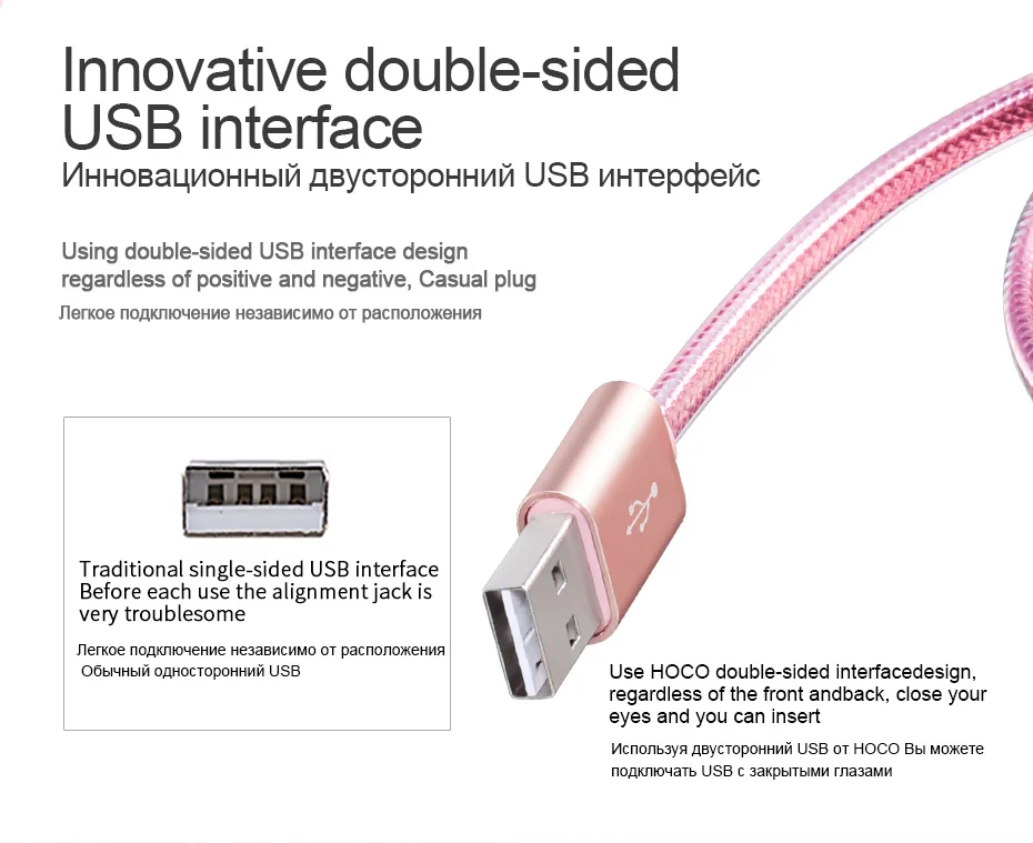 НОСО Металл Желе Оплетка Зарядный Дата Кабель для Apple iPhone Lightning USB Провод с Индикатор Зарядное устройство для Samsung Шнур для Зарядки и Передачи Данных для Эпл Айфона Айпада ЮСБ Зарядка на Айфон Айпад