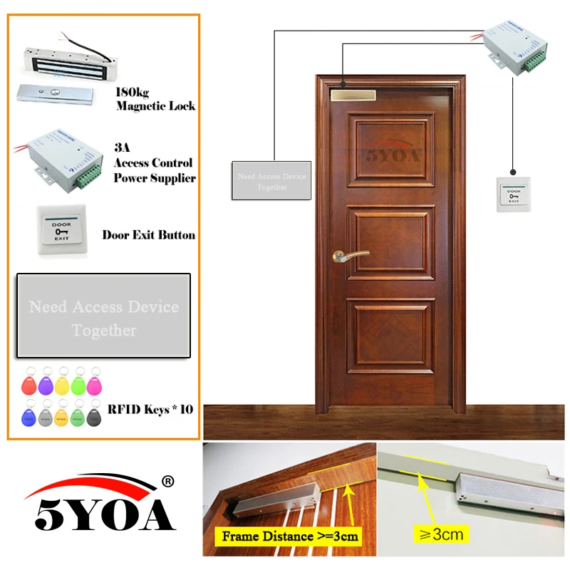 

Access Control System RFID Fingerprint Smart Door Lock Safe Kit Electronic Gate Opener Home Garage Digital Set Eletric Magnetic