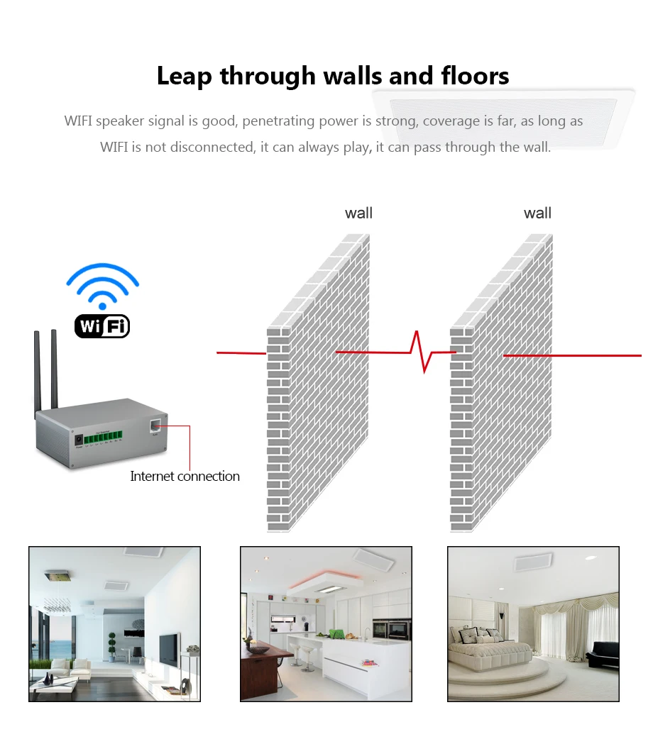 Oupushi vx5-w wifi прямоугольный потолочный динамик не нужен усилитель мощности для домашнего кинотеатра фоновая музыкальная система pa система