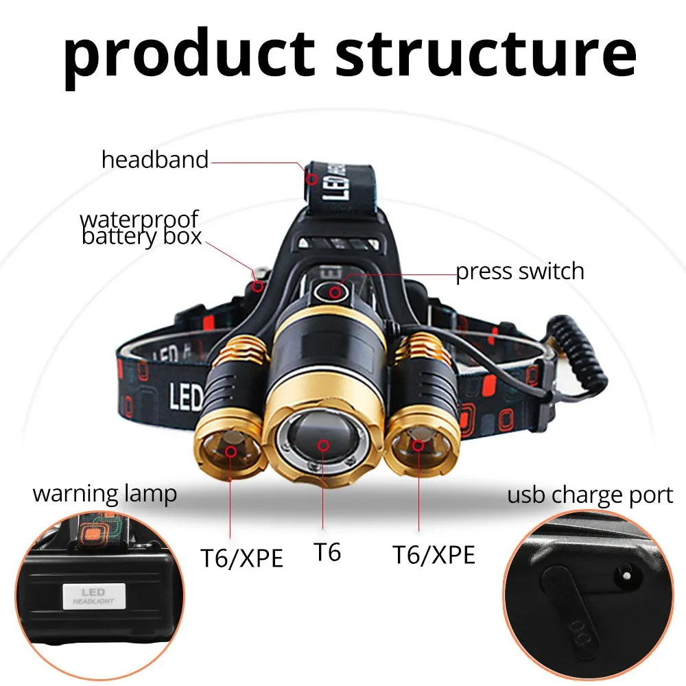 Супер яркий светодиодный налобный фонарь 3xT6 светодиодный налобный фонарь водонепроницаемая рыболовная лампа 4 режима освещения походная Лампа 18650 Аккумулятор для кемпинга