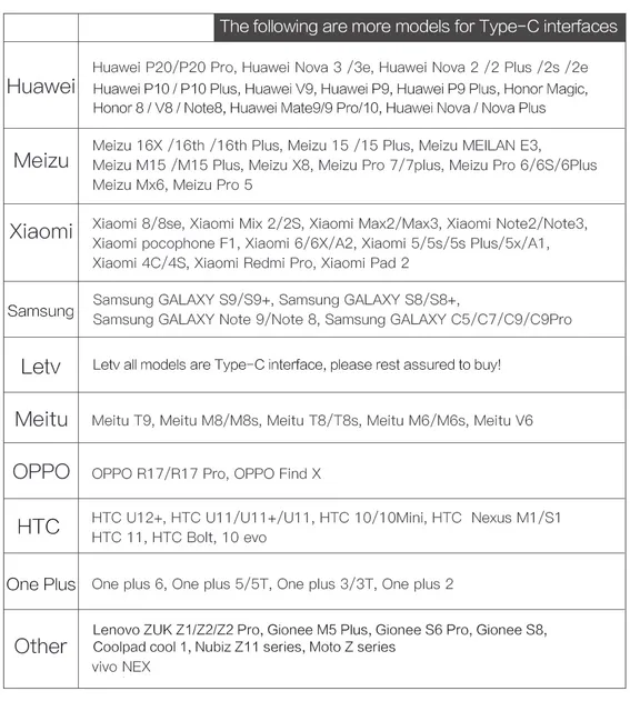 PZOZ USB typu C szybkie ładowanie USB c danych przewód USB-C ładowarka do Samsung S9 S8 Xiaomi mi 8 a2 Redmi Note 7 mix przewód typu c tanie tanio BlackBerry LG Palm Toshiba HTC Panasonic Nokia SONY Motorola Samsung Odwracalne Typ C PZOZ Szary złoty srebrzysto różowe złoto PZOZ USB typu C szybkie ładowanie USB c danych przewód USB-C ładowarka do Samsung S9 S8 Xiaomi mi 8 a2 Redmi Note 7 mix przewód typu c tanie tanio BlackBerry LG Palm Toshiba HTC Panasonic Nokia SONY Motorola Samsung Odwracalne Typ C PZOZ Szary złoty srebrzysto różowe złoto