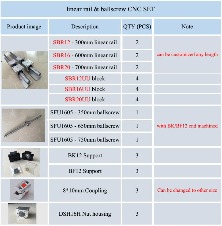 6 комплектов линейной направляющей SBR16 300 мм/700 мм/1100 мм и другой длины+ SFU1605 шариковый винт+ BK12/BF12+ гайка Корпус CNC части - Цвет: SBR16-300 600 700