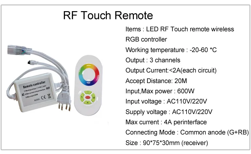 220 В RGB контроллер 110 В для светодиодной ленты 5050 IP67 tiras лента+ пульт дистанционного управления RF IR с сенсорной панелью+ шнур US by DHL 40 комплект