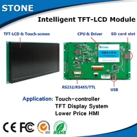 Optoelectronic Displays