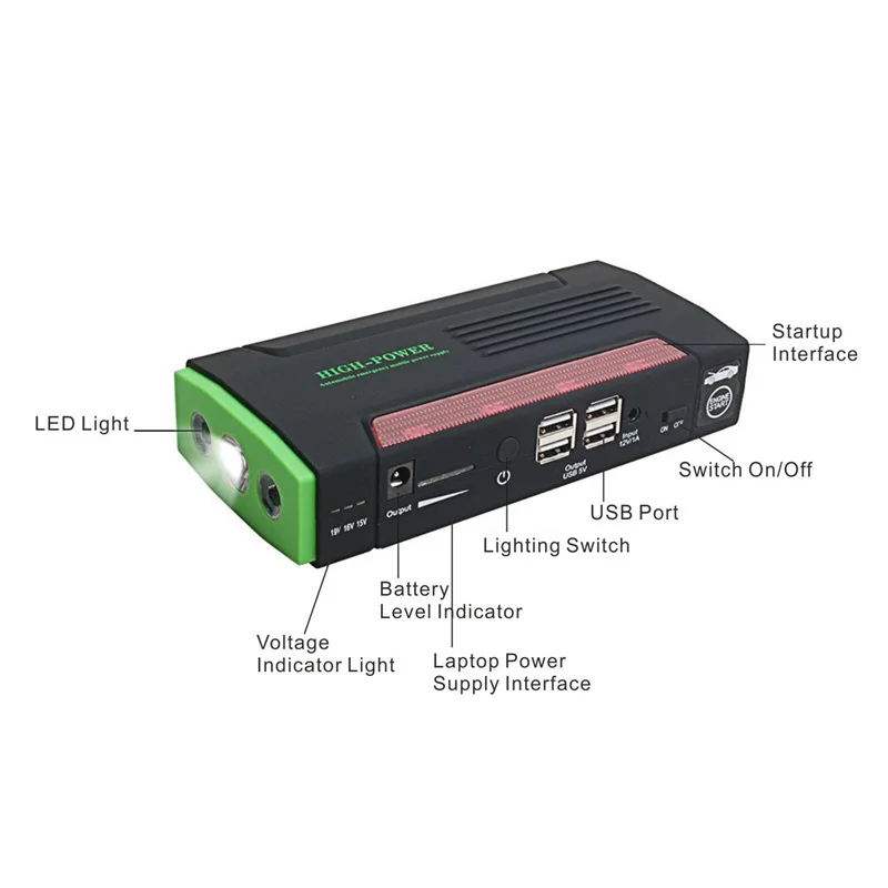HCOOL Car Jump Starter 12V 600A Peak 20000mAh Portable Auto Battery Booster Power Pack Phone Power Bank Smart Charging Ports