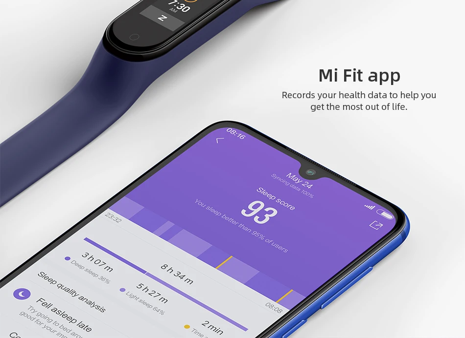 Глобальная версия Фитнес-браслет Xiaomi Mi Band 4