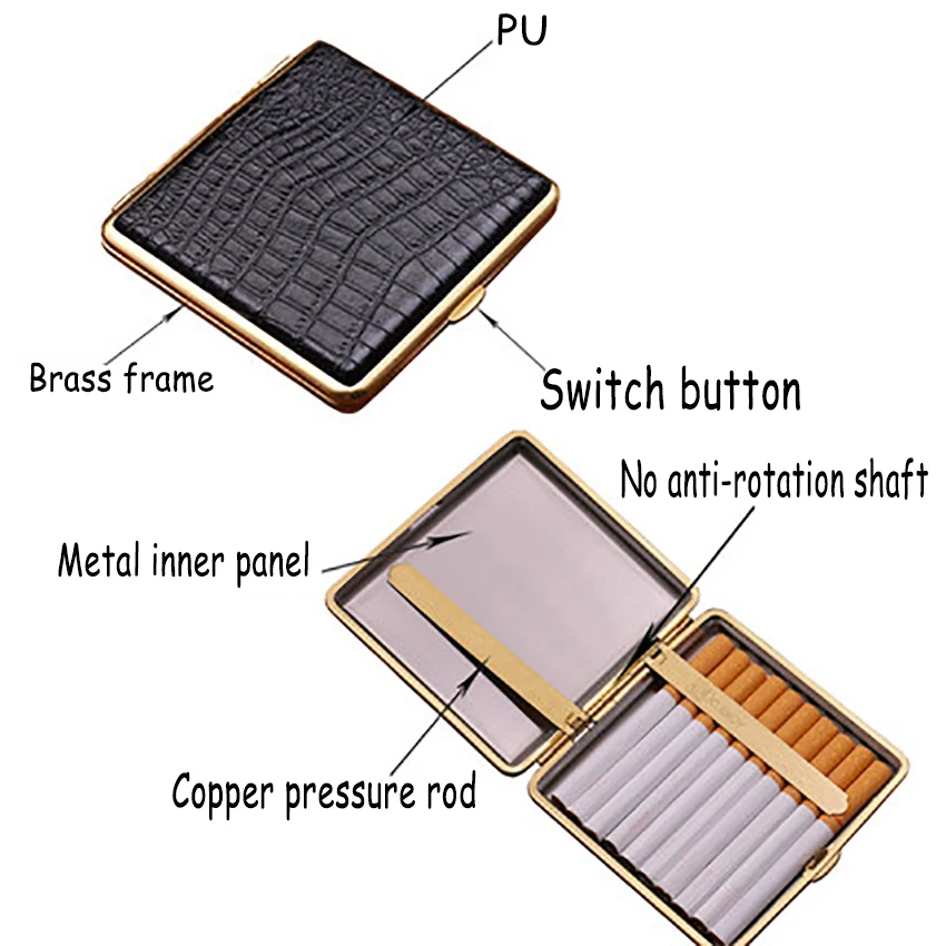 Креативная 20 палочек коробка для хранения сигарет портативный винтажный Чехол держатель сигарета протектор контейнеры для деловых мужчин подарки Горячая
