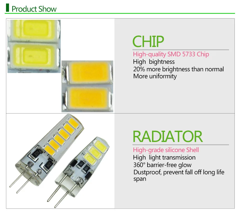 Nueva G4 lámpara LED 3 W 6 W incandescente reemplazar 30 W 20 W DC12V G4 SMD5733 Lampada lámpara LED luz de silicona bombillas bombilla led proyector