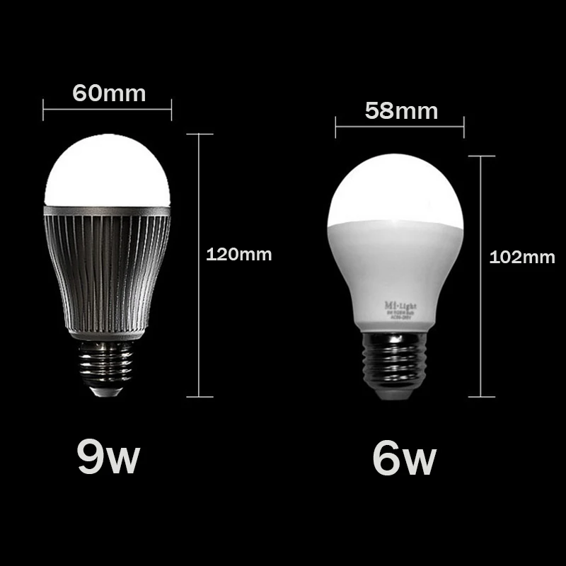 E27, 6 Вт, 9 Вт RGB+ с регулируемой яркостью светодиодный лампа mi. свет лампы AC85-265V умный светодиодный свет Беспроводной Управление 2,4G RF Управление; mi light lampara