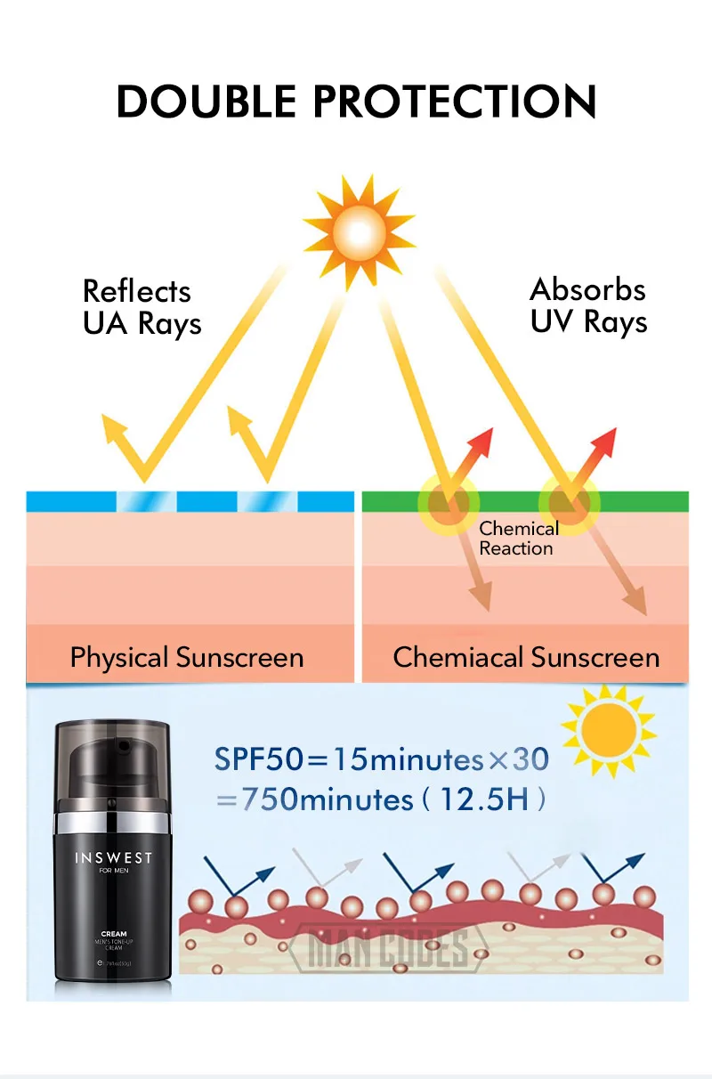 SPF45+ мужской солнцезащитный крем для лица, отбеливающий солнцезащитный крем, защитный крем для кожи, антивозрастной увлажняющий крем для лица