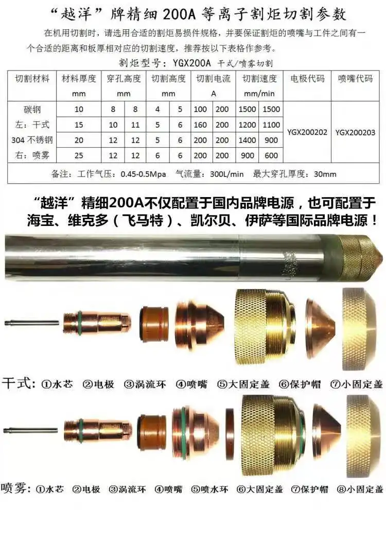 YGX200202 YGX200203 YGX-200 YK-200 YK 200A Electrode 50pcs + Nozzle Tip 50PCS Plasma consumables welding machine parts